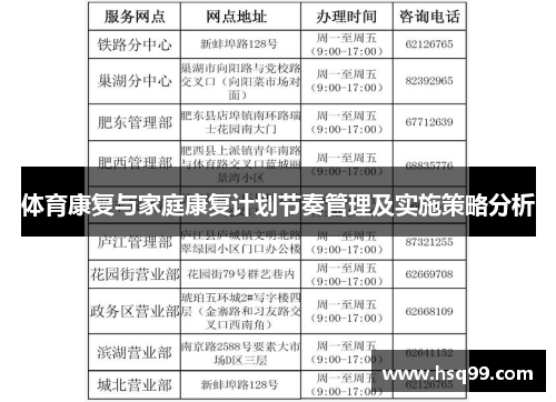 体育康复与家庭康复计划节奏管理及实施策略分析